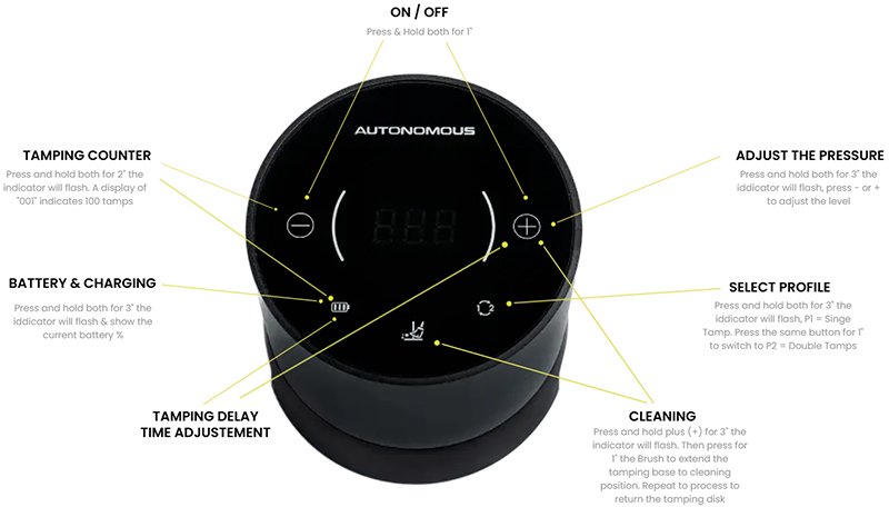 Diagram explaining the controls and functions of the Autonomous Tamper